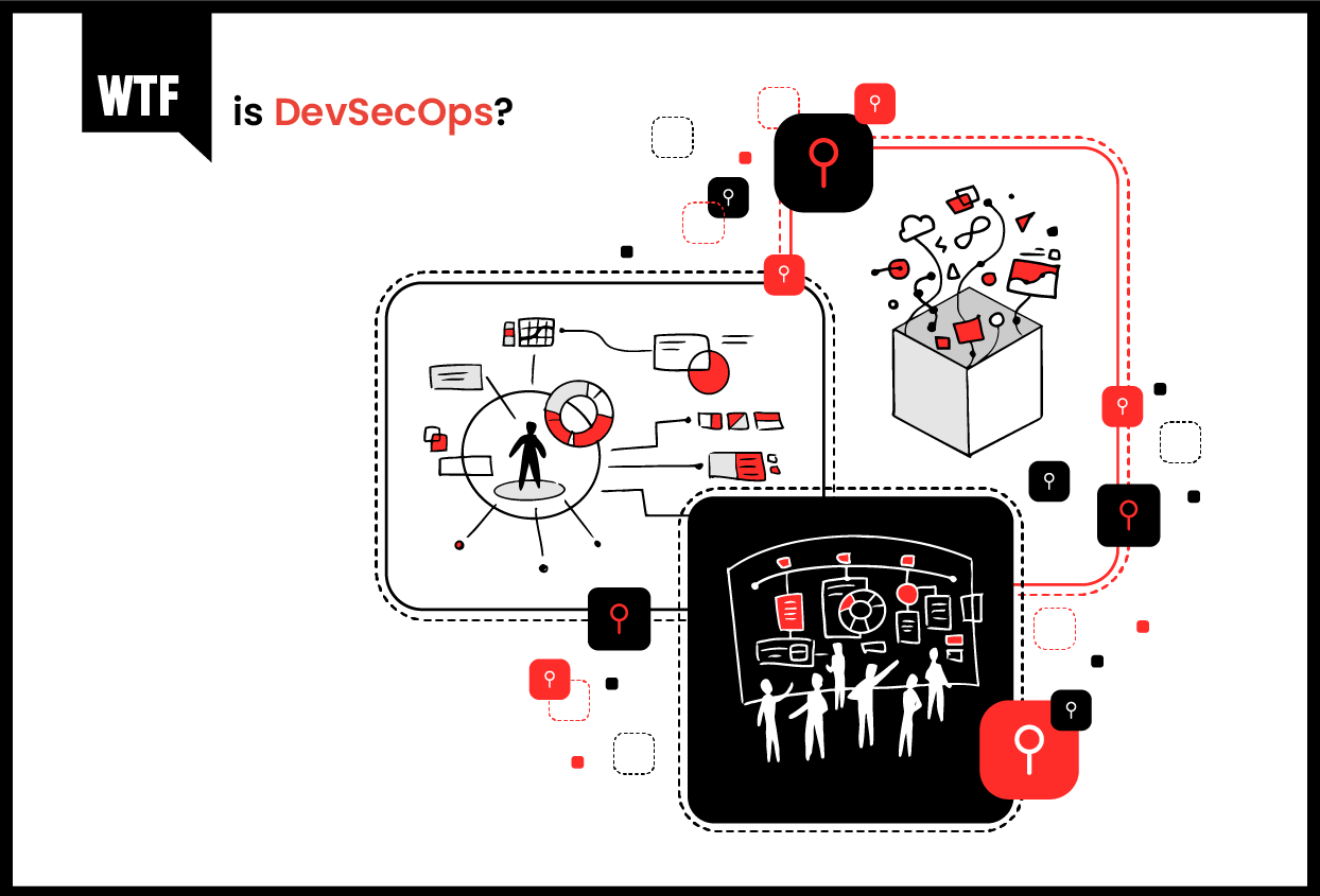 wtf-is-devsecops-collection